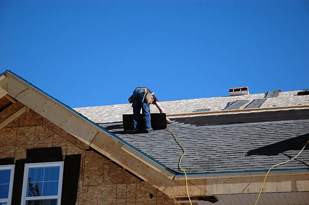 Best Commercial Roofing Services  in Louisville, GA